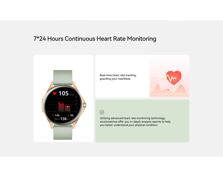 AuraFit - Ella 1 Women Smartwatch(AM12)