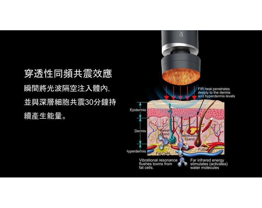 Dr.Rock 砭石遠紅外線熱敷按摩槍