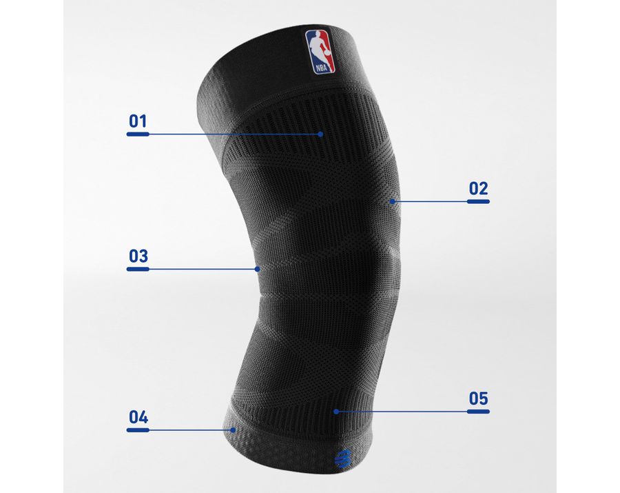Bauerfeind Sports Compression Knee Support NBA